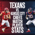 Texans vs. Kansas City Chiefs Match Player Stats: Simple Breakdown Of Best Performers